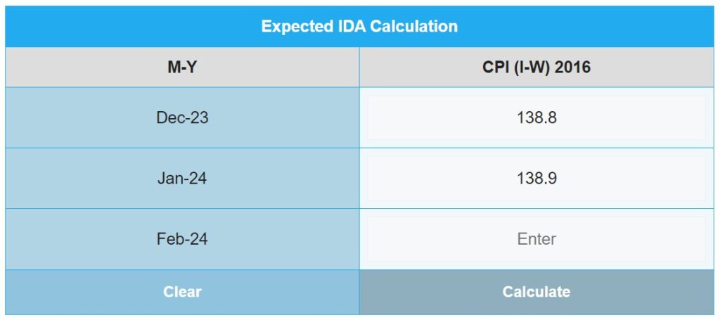 Expected IDA Calculator for April 2024 for CPSE Employees